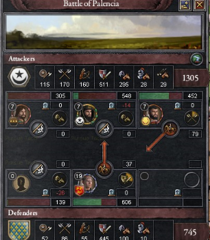 Battle of Palencia 2 December 1079.PNG